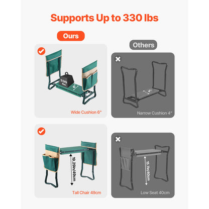 Opvouwbare Tuinknieler & Zitkruk – Comfortabel, Stevig & Met Opbergvakken voor Gereedschap